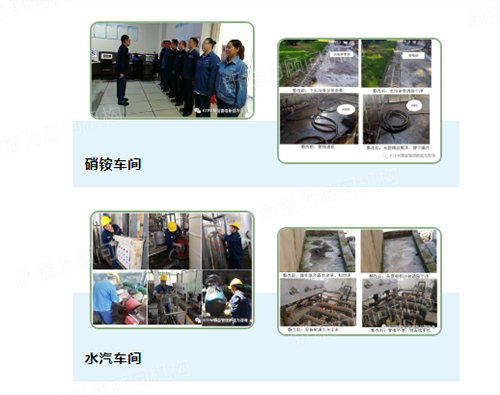 硝銨、水汽車(chē)間精益推進(jìn)